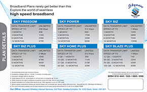 Skywave Wireless internet Services